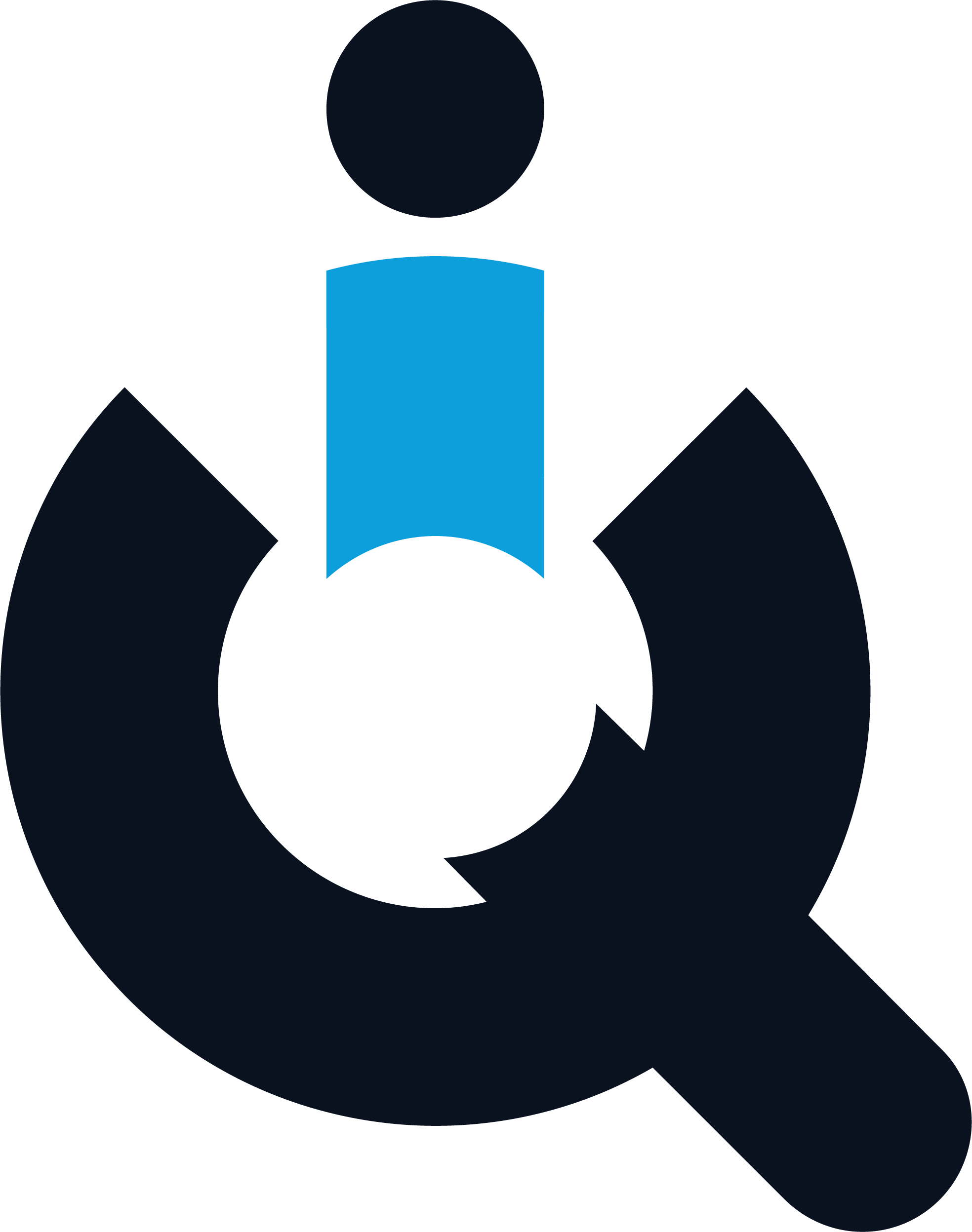 iQuattro Group - Acerca de