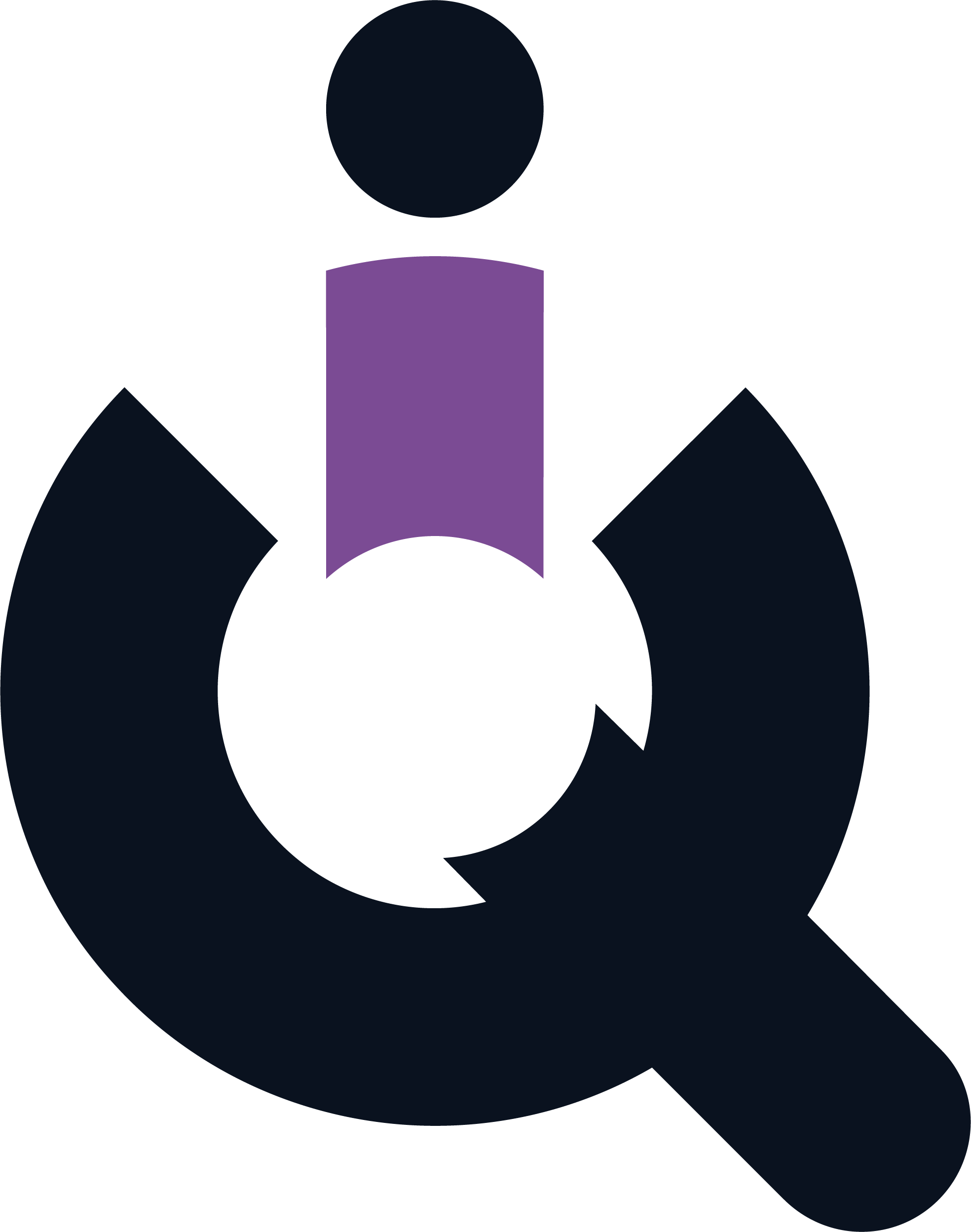 iQuattro Group