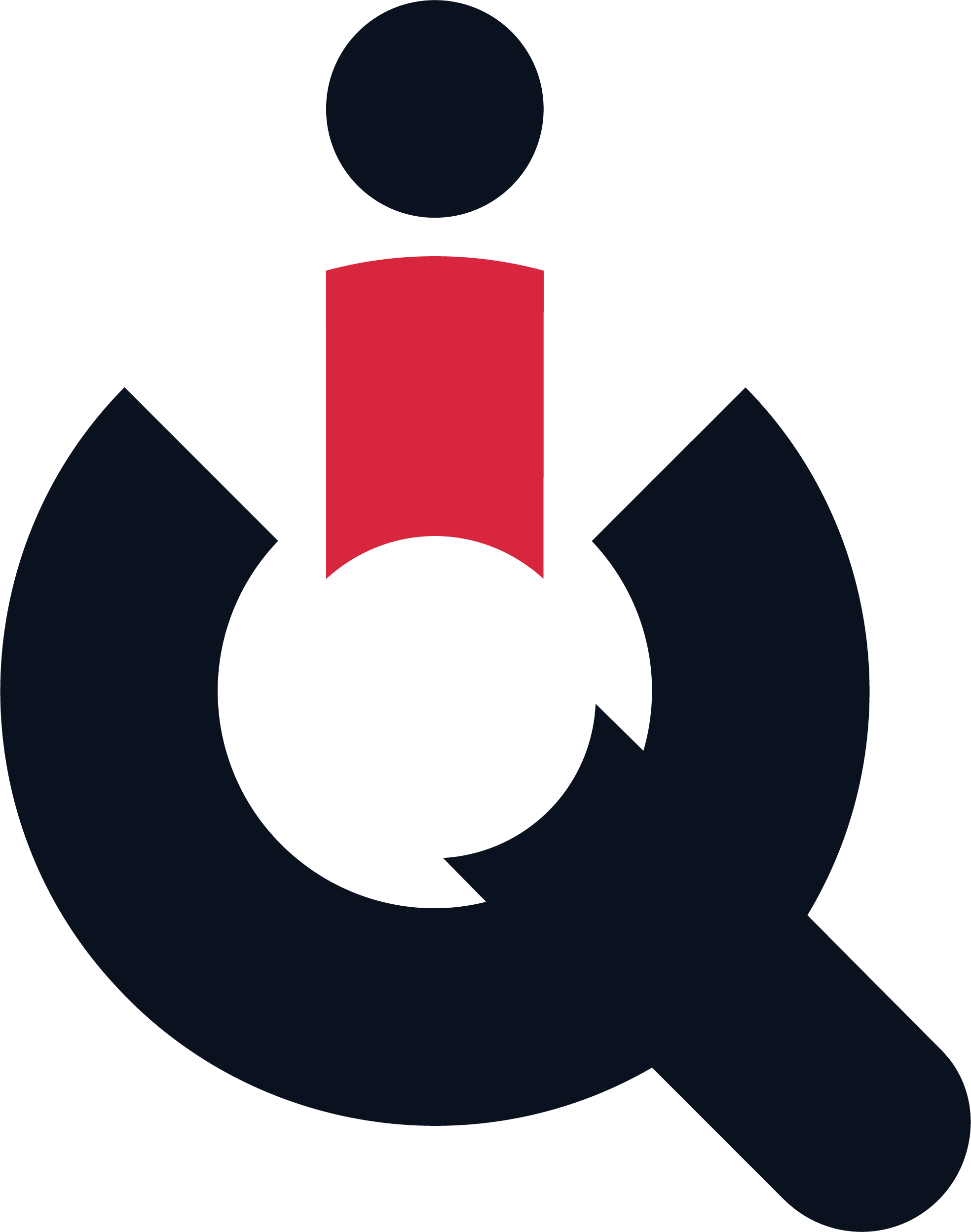 iQuattro Group