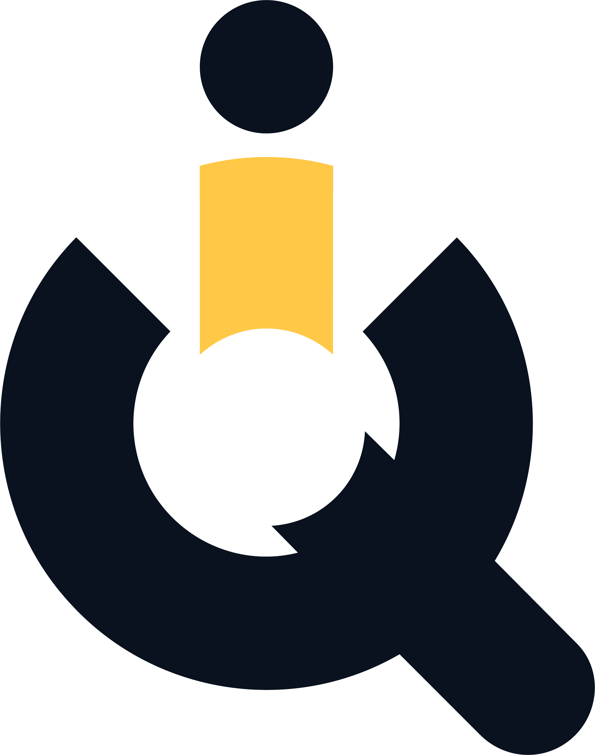 iQuattro Group